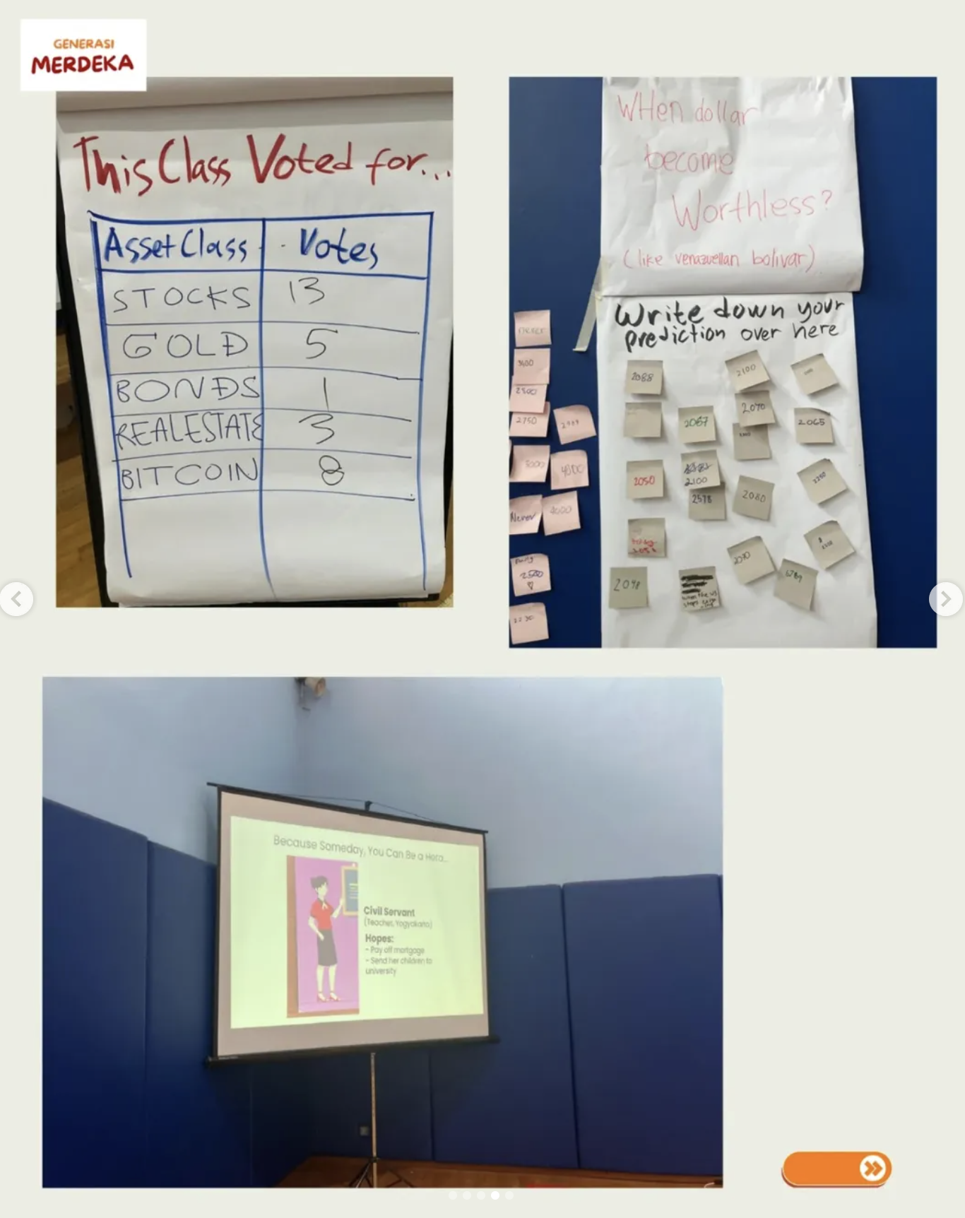 Hasil voting kelas tentang aset pelindung kekayaan