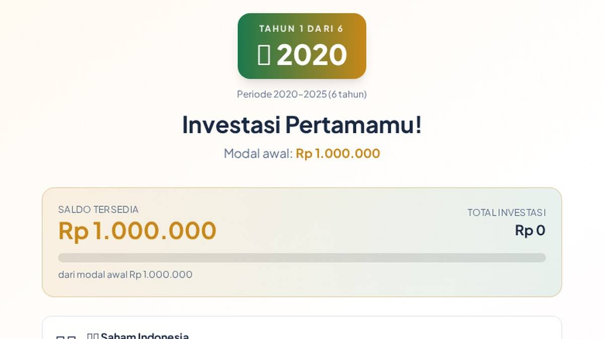 Ilustrasi simulasi turnamen investasi
